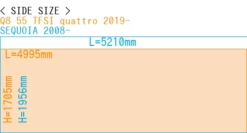 #Q8 55 TFSI quattro 2019- + SEQUOIA 2008-